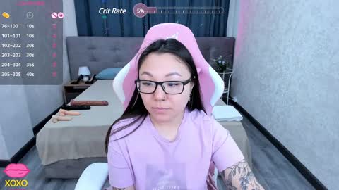 GMT7TueWedThuFriSatSun 0100am-0700am online show from February 18, 2025, 2:59 am