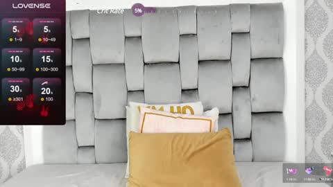 Snapshot of sagitariuuuss chatting on January 11, 2025, 2:58 pm Cattleya online show from January 11, 2025, 2:58 pm