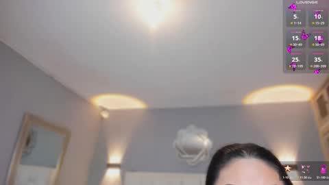  Samanthaa online show from February 21, 2026, 11:33 am