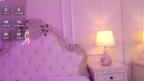 Samantha  online show from March 27, 2026, 4:51 am