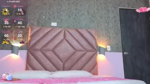 Sara  online show from February 26, 2026, 11:20 am