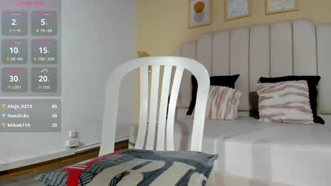 Snapshot of sara_hannks chatting on May 16, 2026, 12:51 am sara_hannks online show from May 16, 2026, 12:51 am