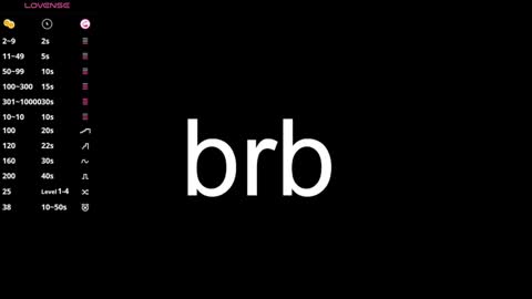 Sara online show from January 13, 2025, 9:31 pm