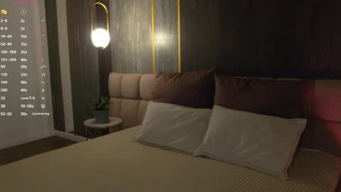 Sara online show from April 18, 2026, 7:58 pm