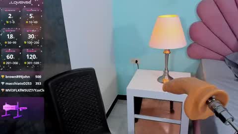 Snapshot of sarah_gold_1 chatting on March 1, 2025, 3:43 am Sarah online show from March 1, 2025, 3:43 am