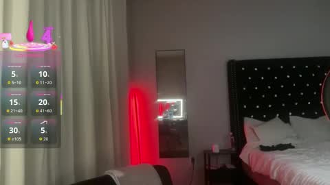 Snapshot of sassysophie333 chatting on October 5, 2025, 4:11 am MazyMay333 online show from October 5, 2025, 4:11 am