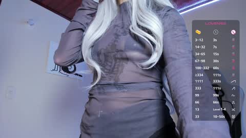    im expecting 300 thumbs up on my altar online show from January 5, 2025, 3:22 am