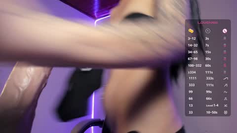    im expecting 300 thumbs up on my altar online show from January 8, 2025, 12:17 am