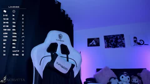    im expecting 300 thumbs up on my altar online show from March 4, 2026, 11:00 pm