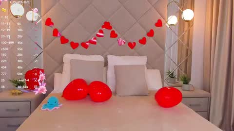 Kira  GMT 7 Mon Thu-Sun  0800am-0200pm  online show from February 15, 2025, 12:26 am