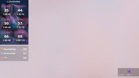 Scarlett online show from December 14, 2024, 4:09 pm