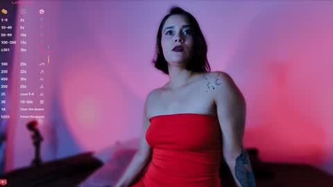 Snapshot of scarlettredsins chatting on February 15, 2026, 11:34 pm Danna online show from February 15, 2026, 11:34 pm