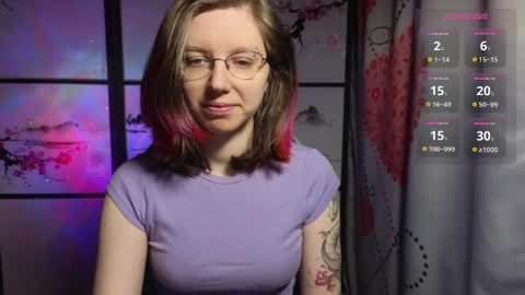 Snapshot of scarlettsrose chatting on January 12, 2025, 8:36 pm Scarlett online show from January 12, 2025, 8:36 pm