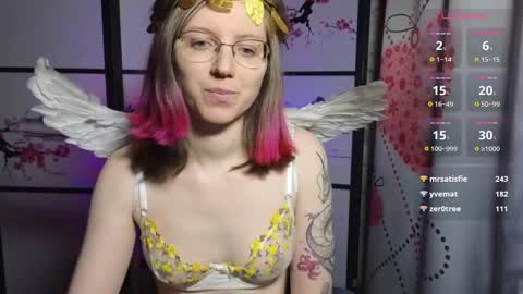 Snapshot of scarlettsrose chatting on February 14, 2025, 8:59 pm Scarlett online show from February 14, 2025, 8:59 pm