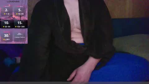 seewolf1000 online show from January 29, 2025, 6:18 pm