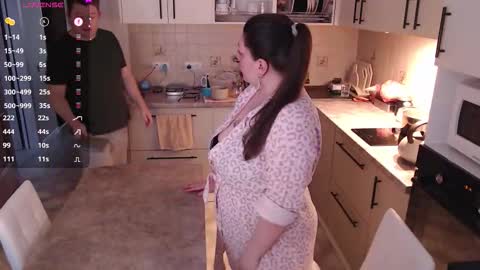 Roxy Kate Mary Alex Arnold online show from February 20, 2026, 10:16 am