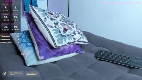 sexy__emma online show from January 6, 2025, 9:00 pm
