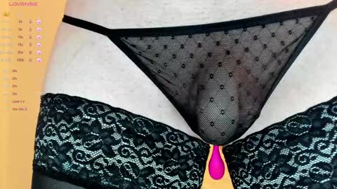 Sexythongslut online show from January 2, 2025, 5:07 pm