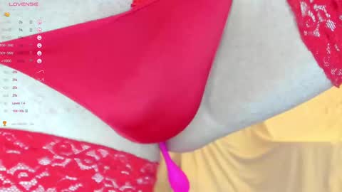 Sexythongslut online show from March 7, 2025, 6:00 pm