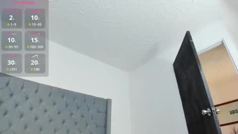 ShanellBlack online show from January 14, 2025, 2:32 pm