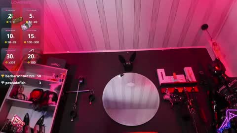 Sharith  online show from February 5, 2025, 9:07 pm