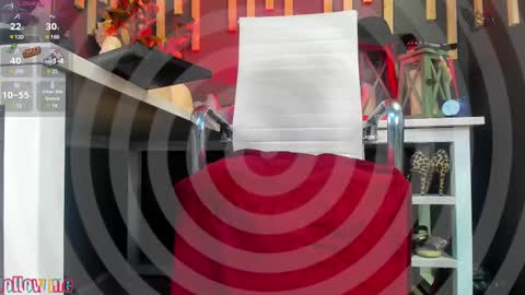 Your mistress Sharon  online show from February 9, 2025, 10:32 pm