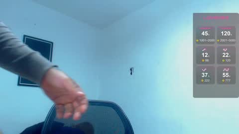 silvabranko online show from January 4, 2025, 11:11 am