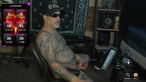 Smokey915 online show from December 28, 2024, 12:45 pm