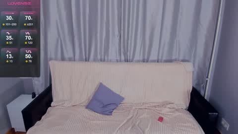 Snapshot of so__sweet chatting on January 23, 2025, 12:25 am Alice - Birthday Girl online show from January 23, 2025, 12:25 am