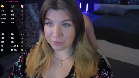 Sofia Lush is active  PVT is open  Welcome to the world of pleasure online show from February 25, 2025, 8:36 am