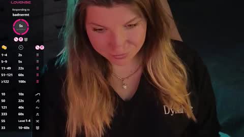 Sofia Lush is active  PVT is open  Welcome to the world of pleasure online show from September 11, 2025, 9:20 am