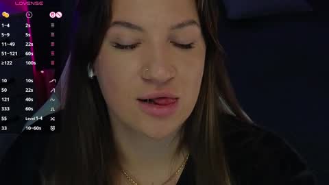 Sofia Lush is active  PVT is open  Welcome to the world of pleasure online show from April 6, 2026, 8:48 am