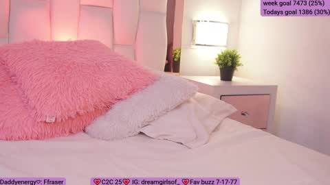 Snapshot of sofia_dream7 chatting on January 24, 2025, 5:42 pm Sofi online show from January 24, 2025, 5:42 pm