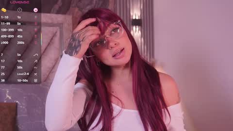 Snapshot of sofia_dream7 chatting on February 22, 2025, 2:52 pm Sofi online show from February 22, 2025, 2:52 pm