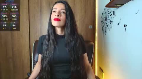 Sofia Kuleth  online show from March 13, 2026, 1:01 am