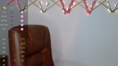 Sofi cortes626 Ig online show from January 10, 2025, 4:54 am