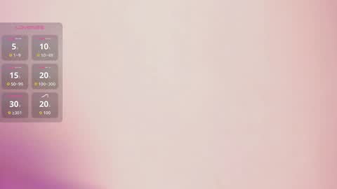 SOFI  online show from October 4, 2025, 7:34 pm