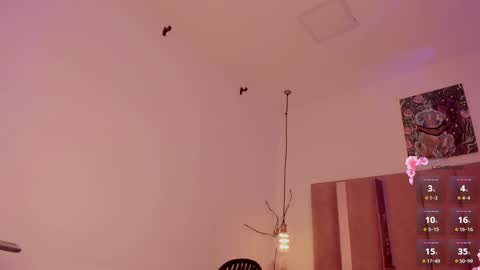 Sofie online show from March 10, 2025, 1:21 pm