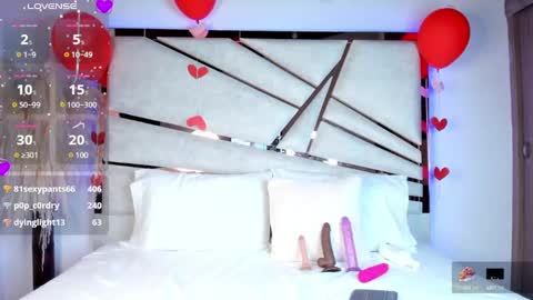 Snapshot of sofijohnsonx chatting on February 23, 2025, 1:21 pm sofijohnsonx online show from February 23, 2025, 1:21 pm