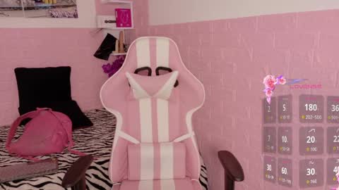 Snapshot of sophi_sweet11 chatting on May 4, 2026, 12:56 pm SOPHI online show from May 4, 2026, 12:56 pm
