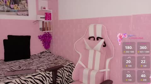 Snapshot of sophi_sweet11 chatting on May 6, 2026, 12:43 pm SOPHI online show from May 6, 2026, 12:43 pm