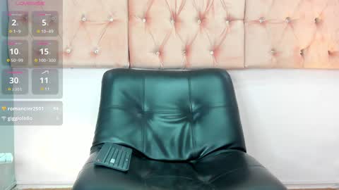 Snapshot of sophia__arenas chatting on January 16, 2025, 6:27 pm Sophia online show from January 16, 2025, 6:27 pm