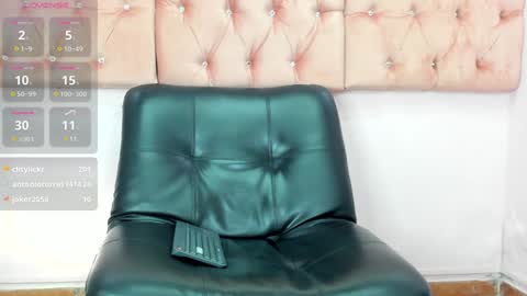 Snapshot of sophia__arenas chatting on January 31, 2025, 6:25 pm Sophia online show from January 31, 2025, 6:25 pm