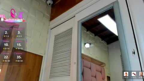 Snapshot of sophia__arenas chatting on May 17, 2026, 12:01 pm Sophia online show from May 17, 2026, 12:01 pm