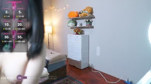 Sophia online show from February 2, 2025, 1:45 am