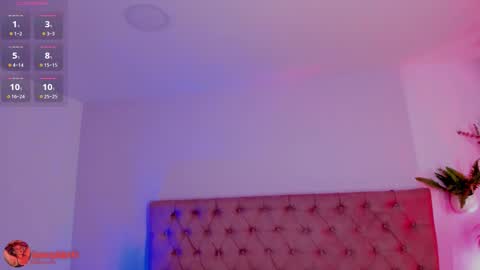 Sofi online show from February 28, 2026, 11:55 am