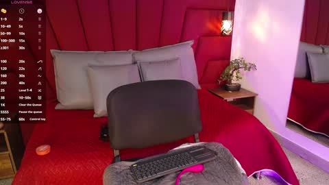 Snapshot of sophiee_velvet chatting on January 7, 2025, 2:41 pm online show from January 7, 2025, 2:41 pm