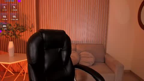 Snapshot of sophiehouston_ chatting on June 11, 2026, 2:53 am Sophie Houston online show from June 11, 2026, 2:53 am