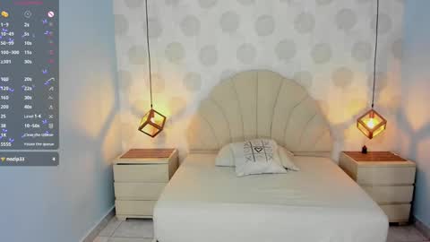 Sophie  online show from March 11, 2025, 8:42 pm