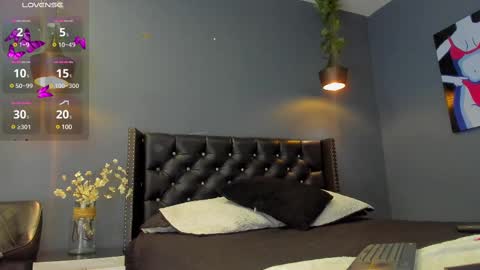 Sophie Taylor online show from February 21, 2025, 11:32 pm